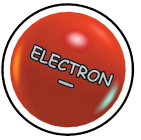 ElectronAlongCutout