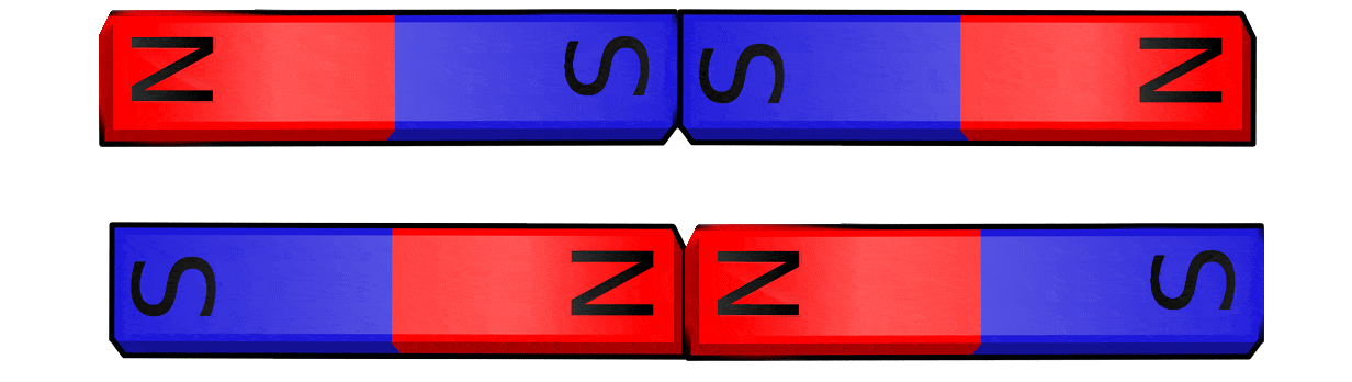 MagnetRepelSmallerSlower