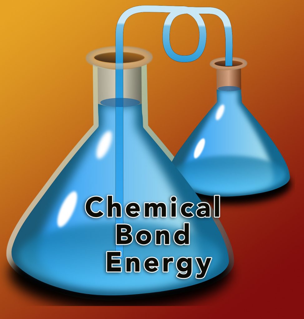Chemical Bonds Store Energy ScienceWiz