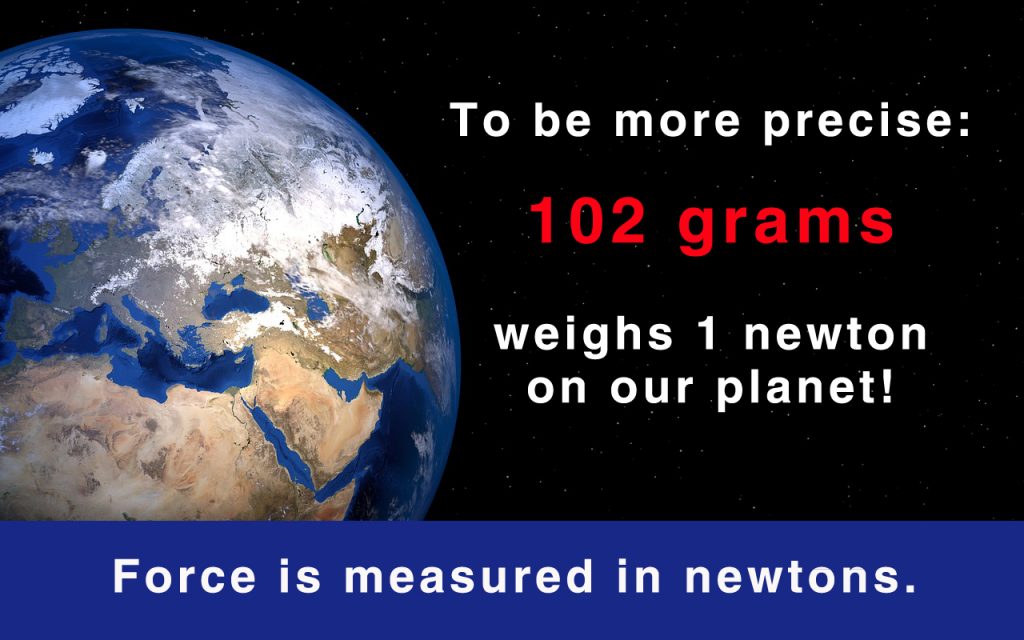 Energy Guide – ScienceWiz