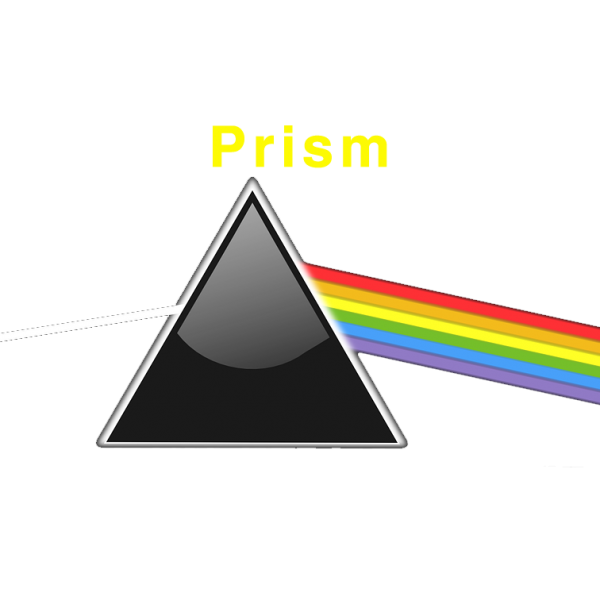 How Prisms Work ScienceWiz