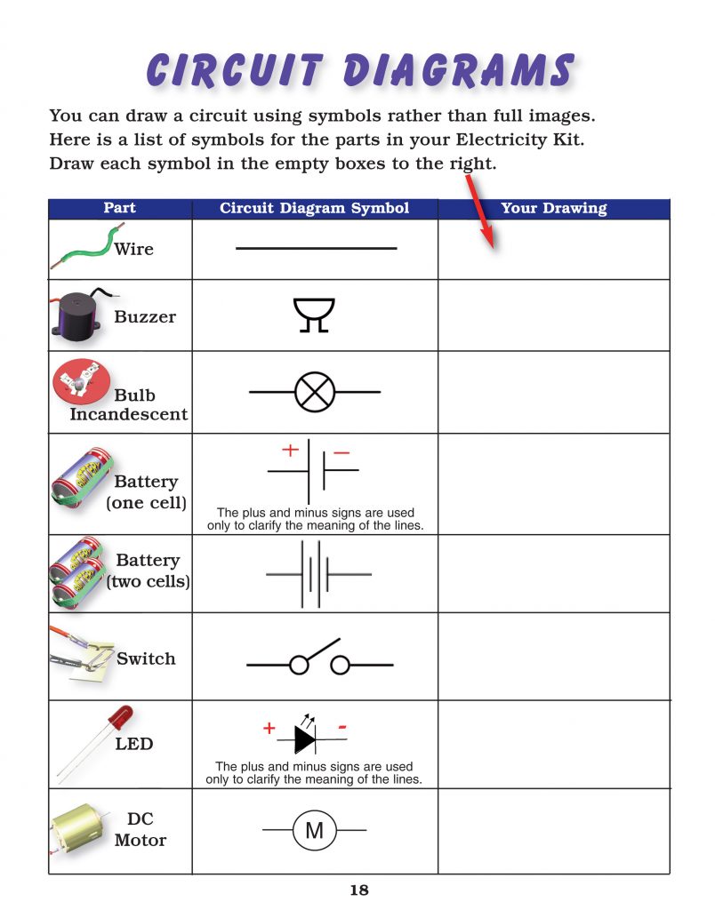 Electricity Guide – ScienceWiz