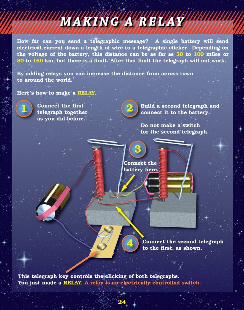 Invention Guide Inventions Guide – ScienceWiz