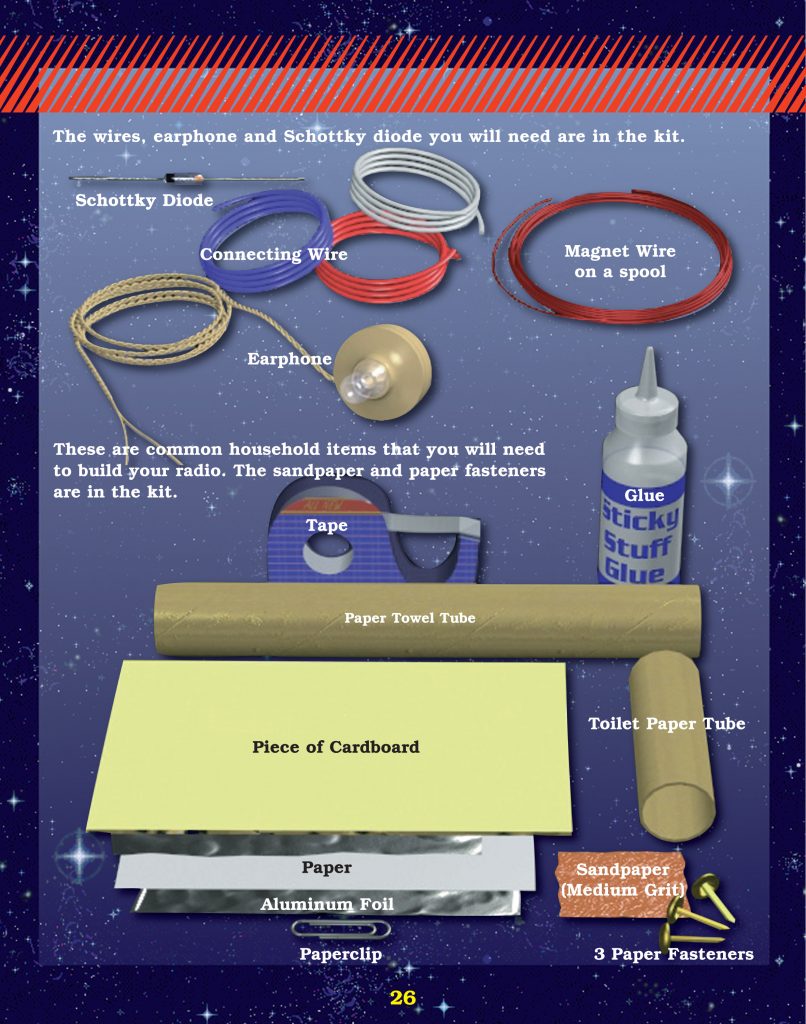 Invention Guide Inventions Guide – ScienceWiz