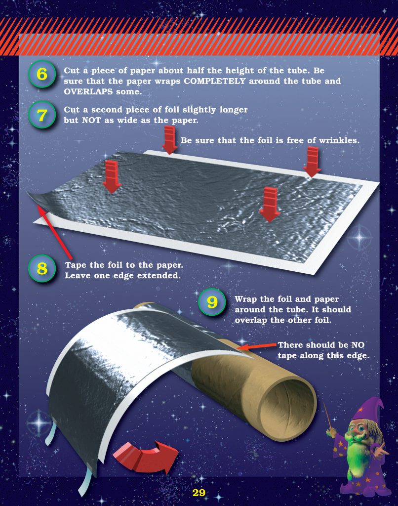 Invention Guide Inventions Guide – ScienceWiz