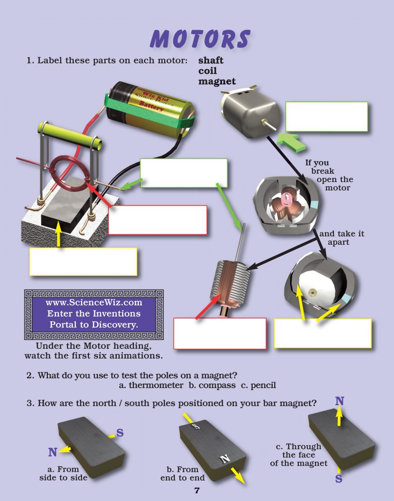 Inventions Guide – ScienceWiz