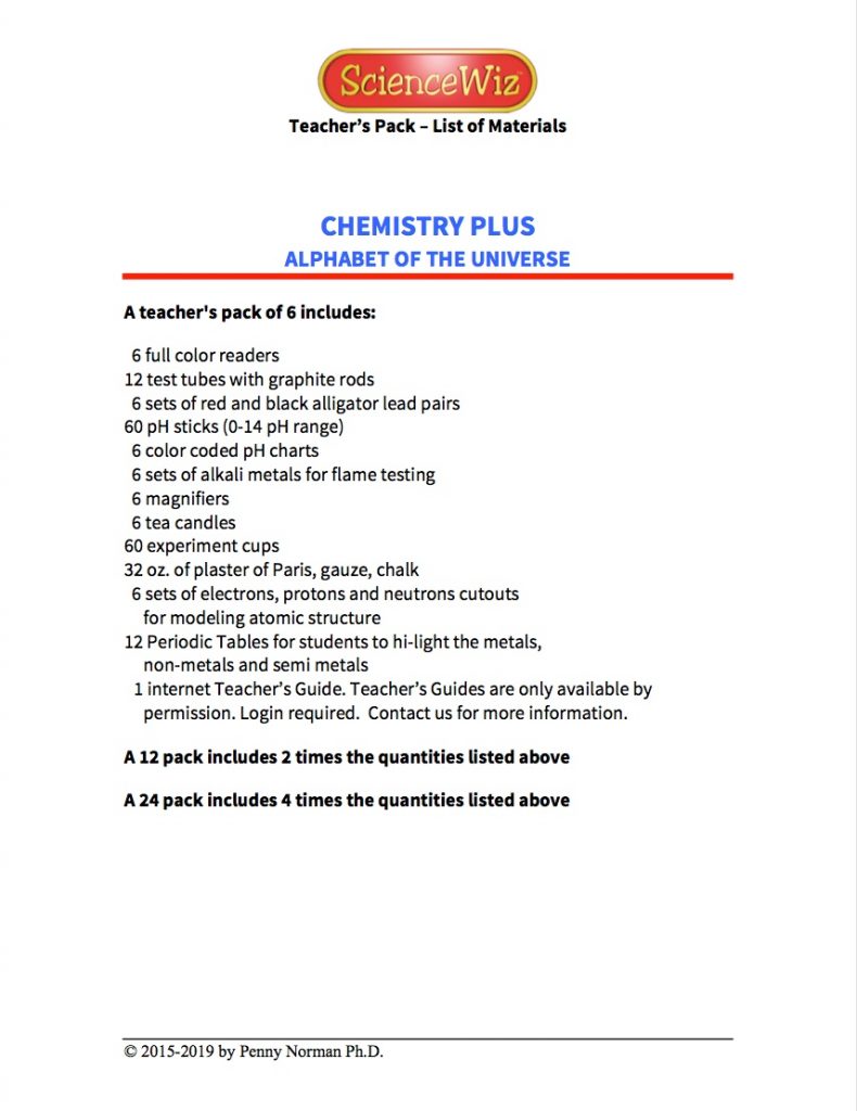 Chemistry Plus Teacher’s Pack ScienceWiz